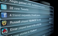 eLicencing on Social Media sites